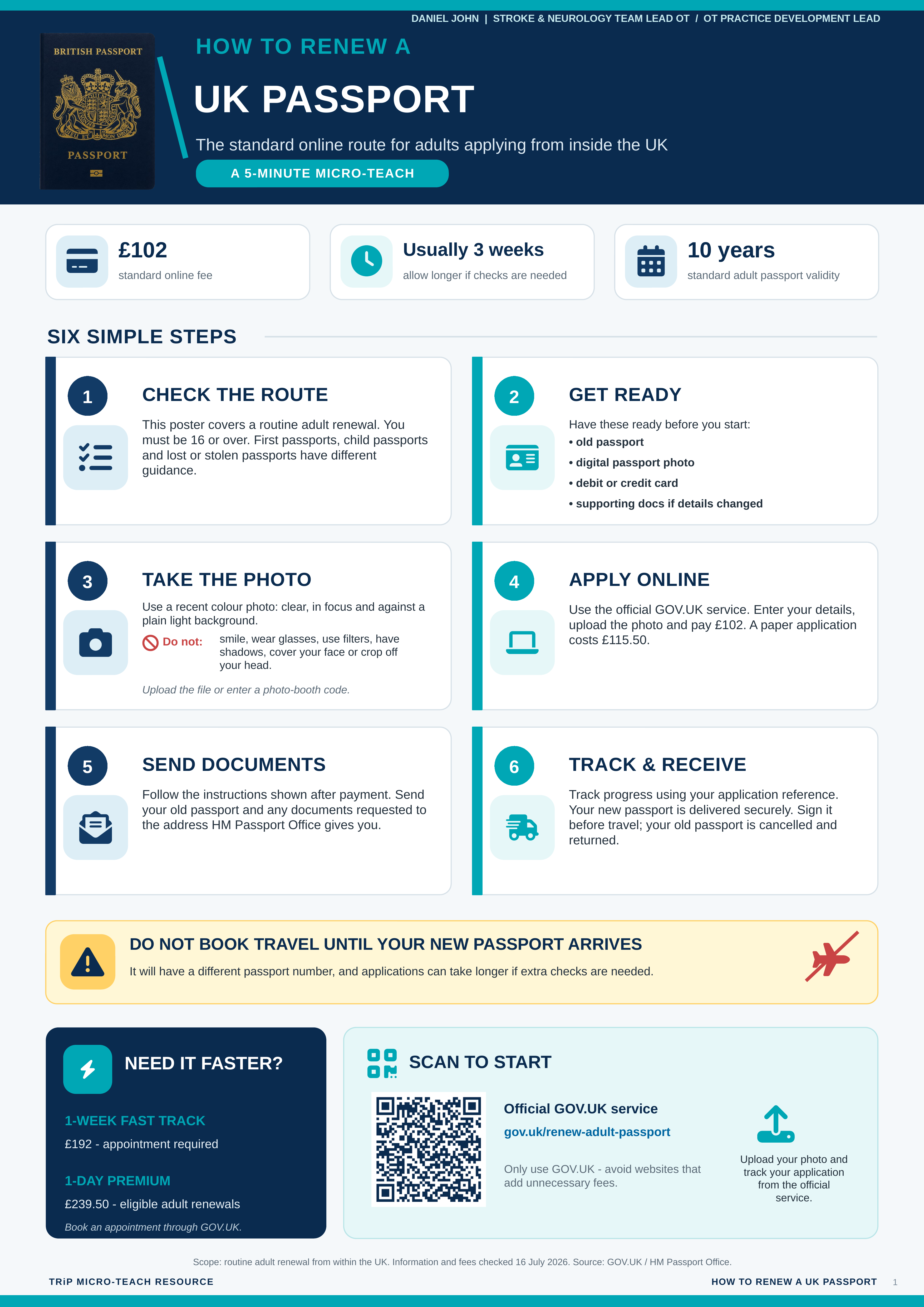 A poster explaining six steps for renewing a UK passport online.